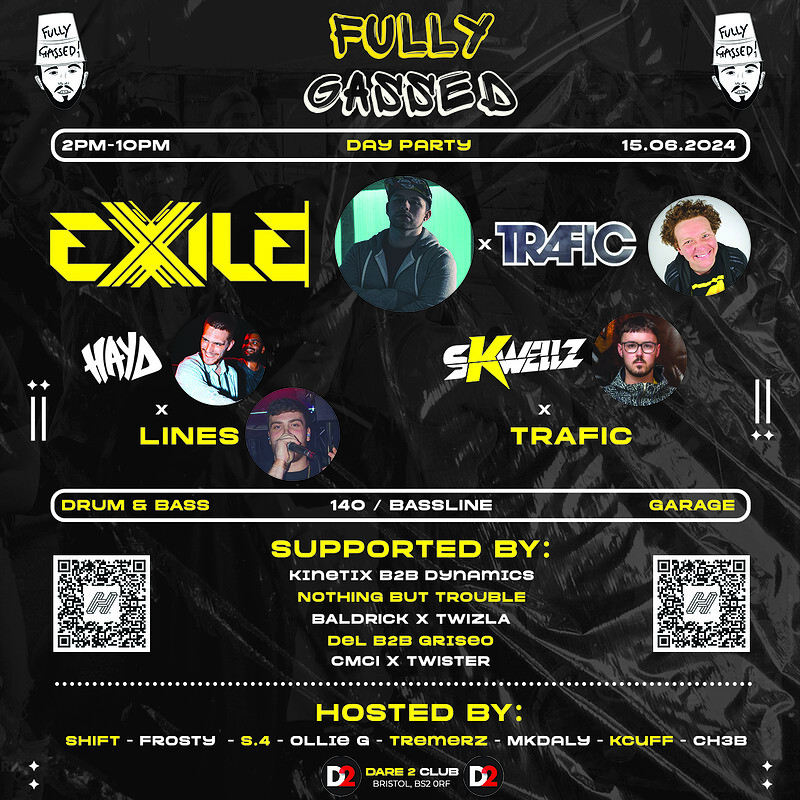 FullyGassed Summer Day Party at Dare to Club