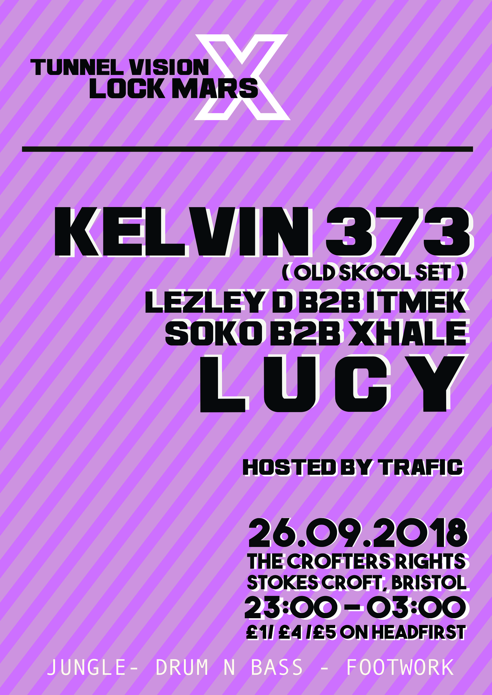 Tunnel Vision x LockMars - Kelvin 373, & Residents at Crofters Rights