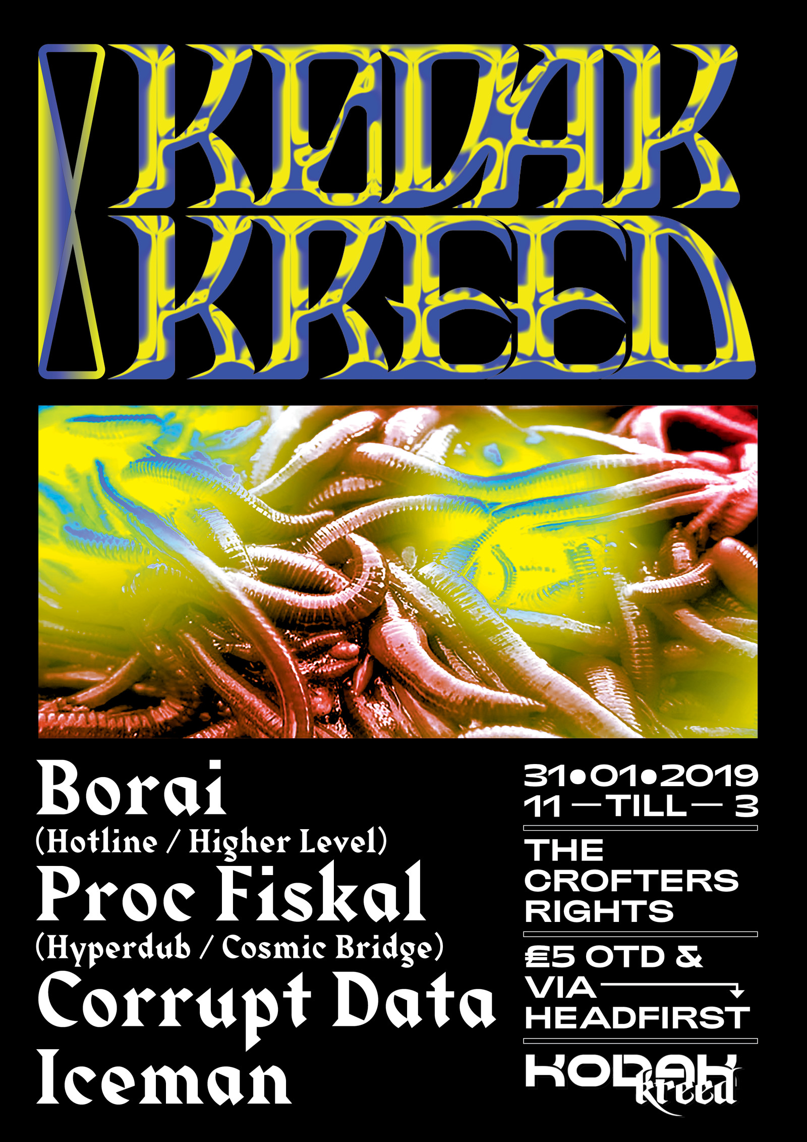 Kodak Kreed #8: Borai, Proc Fiskal, Corrupt Data at Crofters Rights