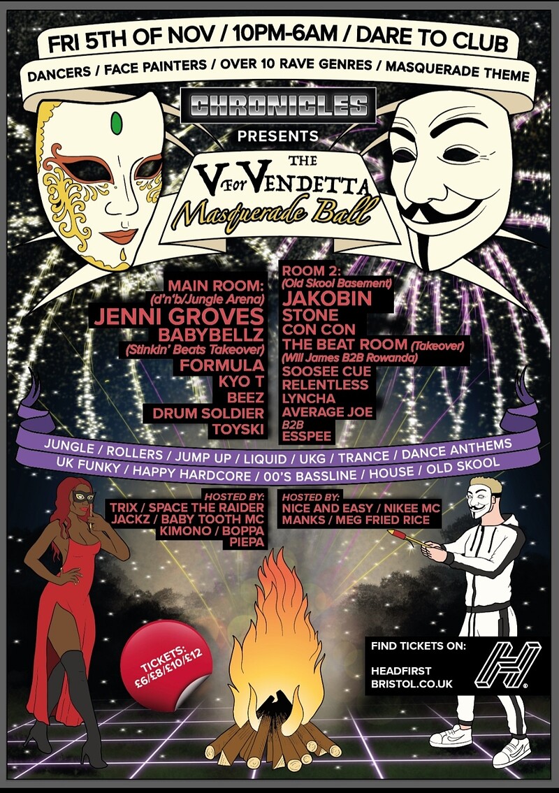 Chronicles : The V for Vendetta Masquerade Ball at Dare to Club
