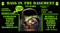 Bass in the basement The Return in Bristol