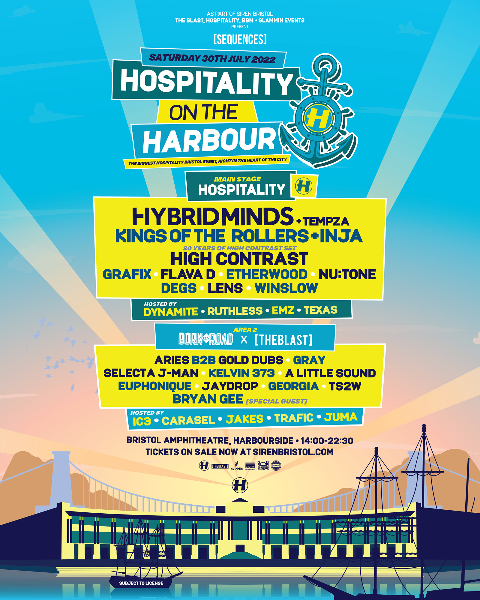 Hospitality On The Harbour x at Lloyds Amphitheatre