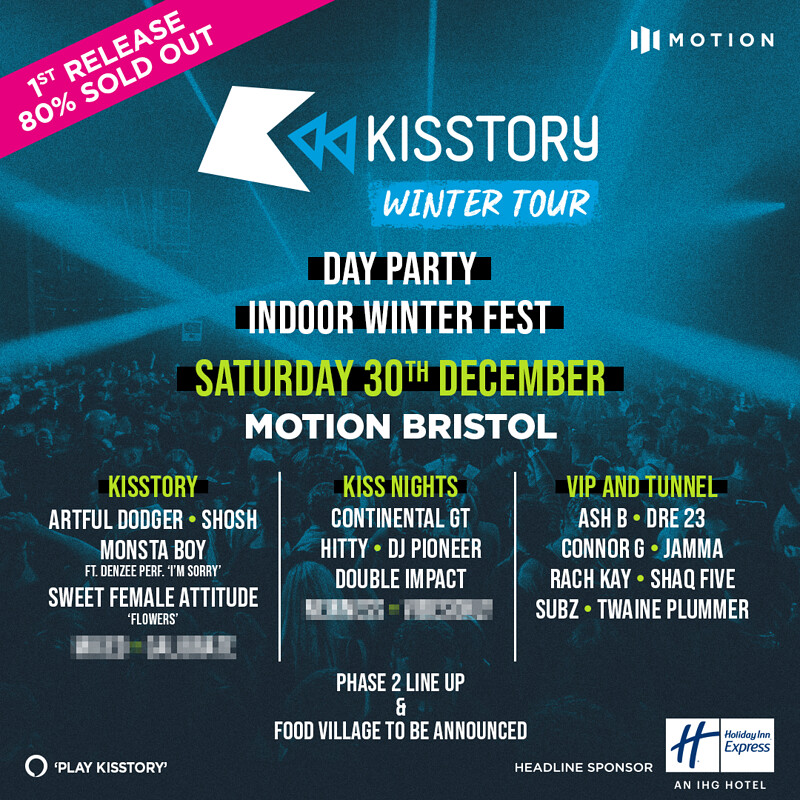 KISSTORY: New Years Eve Eve Day Party at Motion