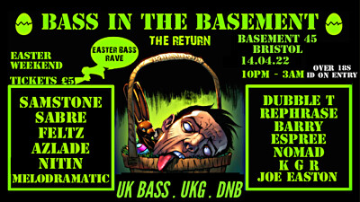 Bass in the basement The Return at Basement 45 in Bristol