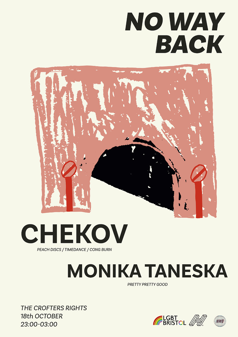 No Way Back presents: Chekov at Crofters Rights