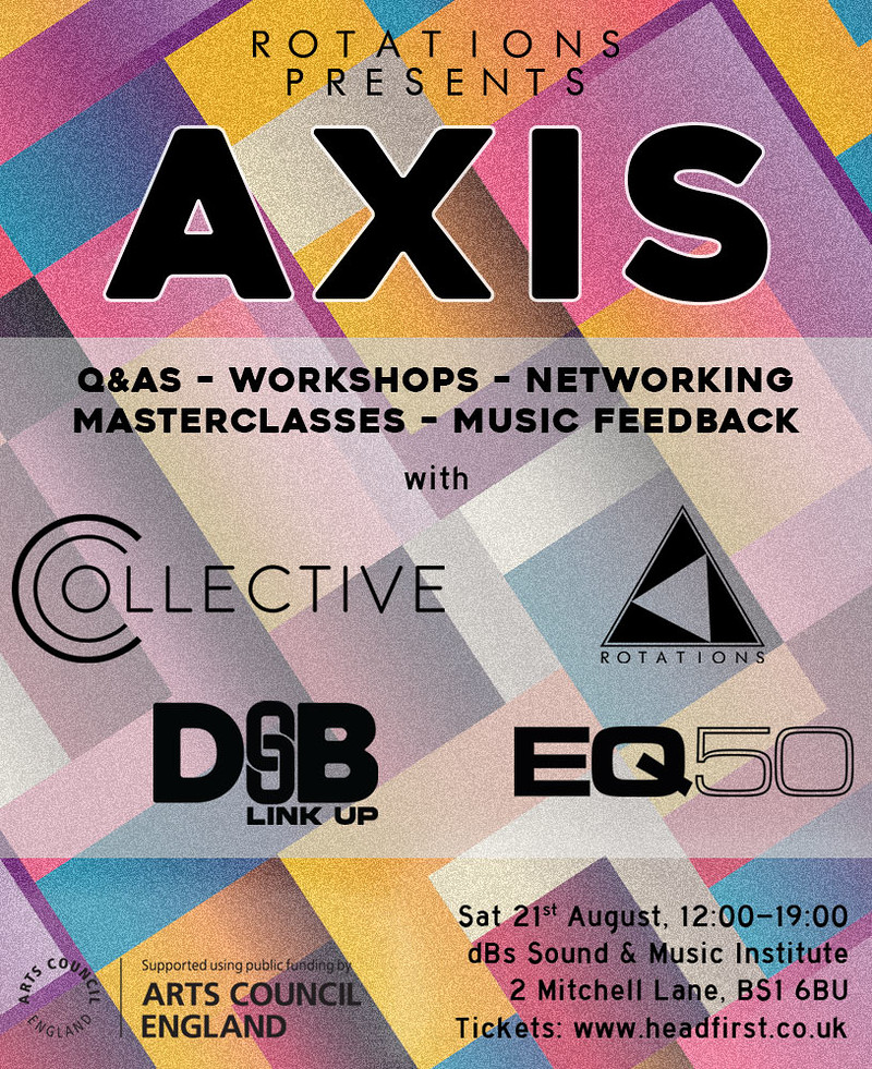 Rotations presents: AXIS at dBs Sound & Music Institute (2 Mitchell Lane)