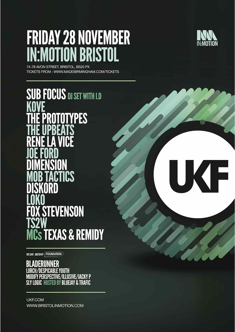In:motion Presents Ukf at Motion