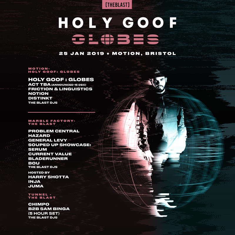 The Blast x Holy Goof: Globes at Motion