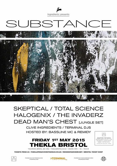 Ingredients Presents Substance at Thekla